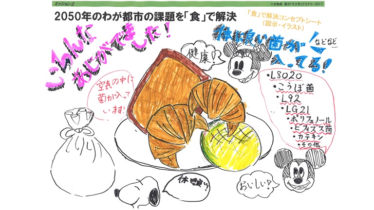 (人口百万人以上の)メガシティ:2050年のわが都市の課題を「食」で解決