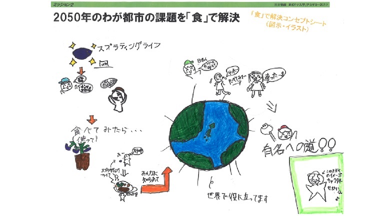 (少子高齢化に悩む)地方都市:2050年のわが都市の課題を「食」で解決