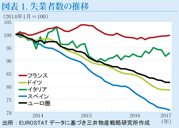 altテキスト