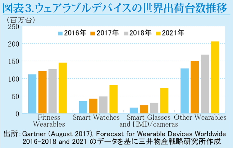 altテキスト