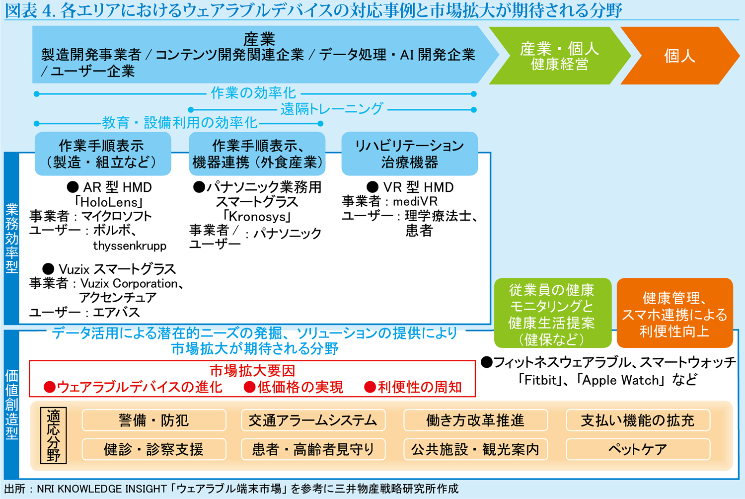 altテキスト